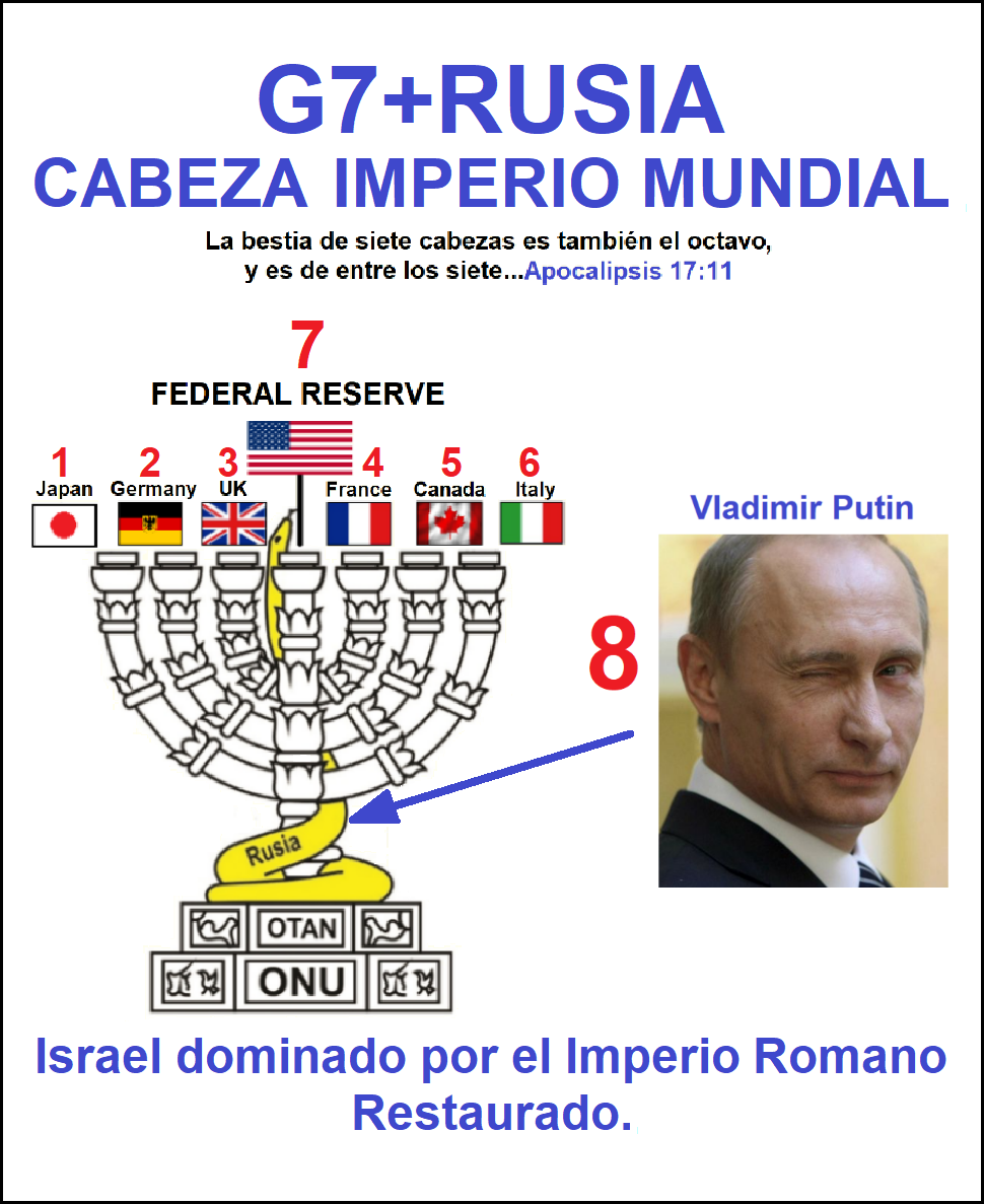 Imperio mundial de la profecia